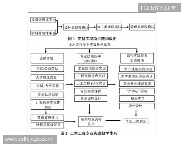 短跑运动与足球结合的创新训练方法探讨与实践分析