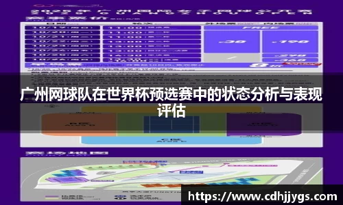 广州网球队在世界杯预选赛中的状态分析与表现评估