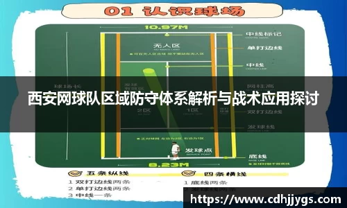 西安网球队区域防守体系解析与战术应用探讨