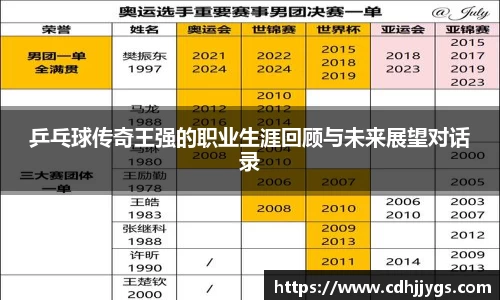谈球吧官方网站